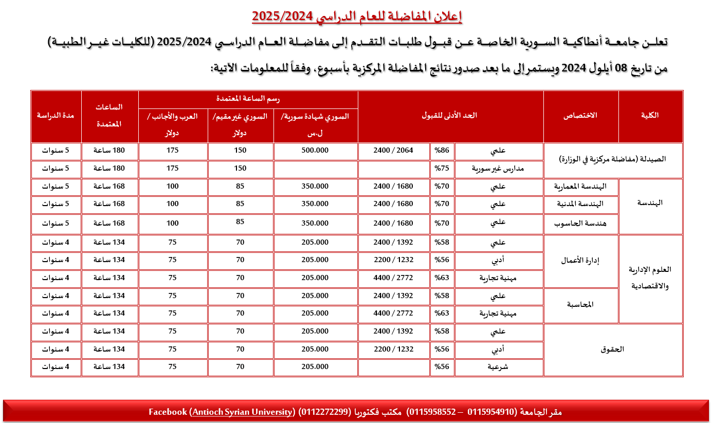 مفاضلة 2024/2025