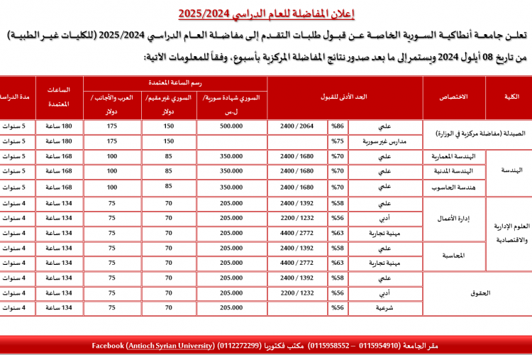 مفاضلة 2024/2025